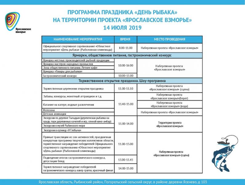 Программа набережных. Название мероприятия на день рыбака. День рыбака план мероприятий. День воды план мероприятий. День рыбака программа.